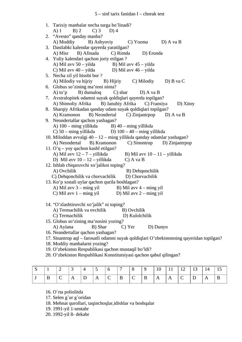 5 – sinf tarix fanidan I – chorak test 1
