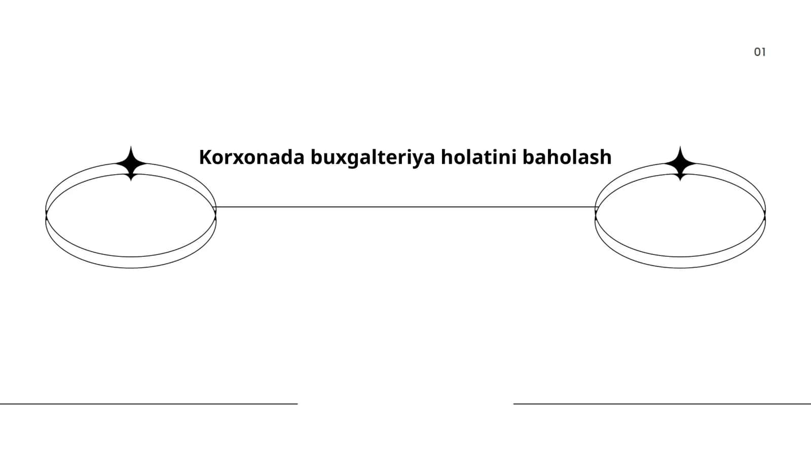 Korxonada buxgalteriya holatini baholash 1
