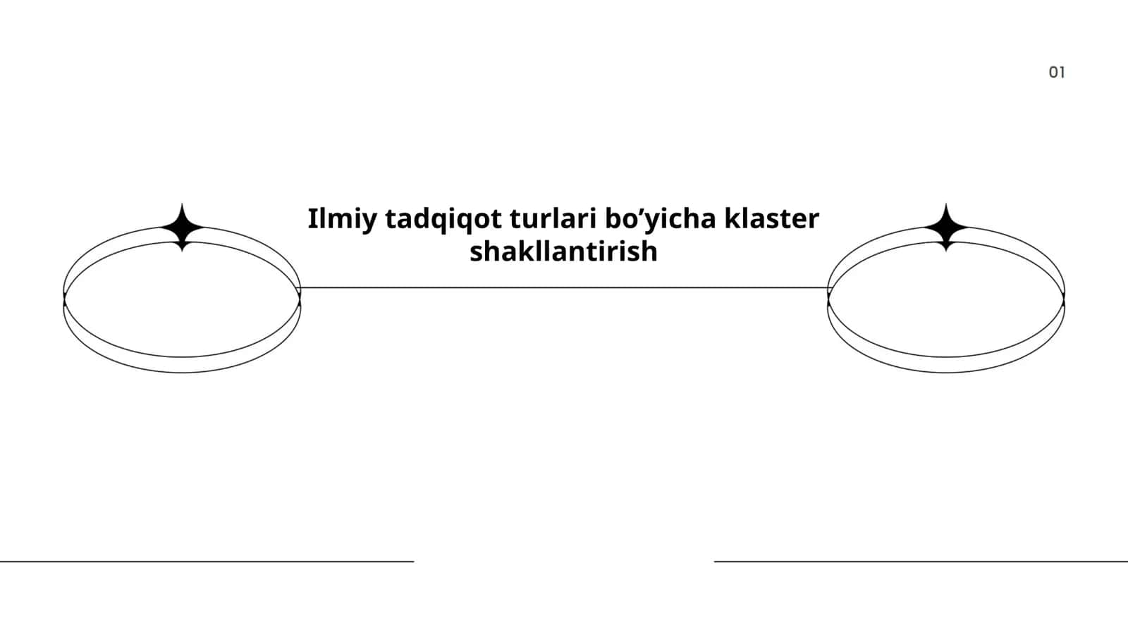 Matematikaviy tadqiqotlar 1