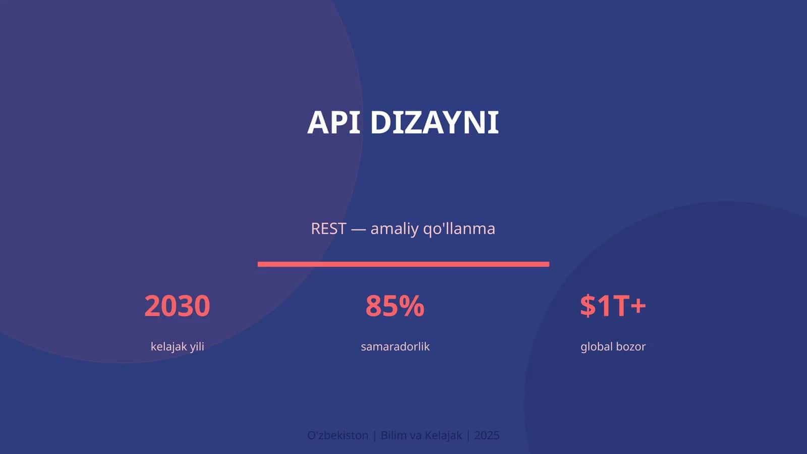 API DIZAYNI 1