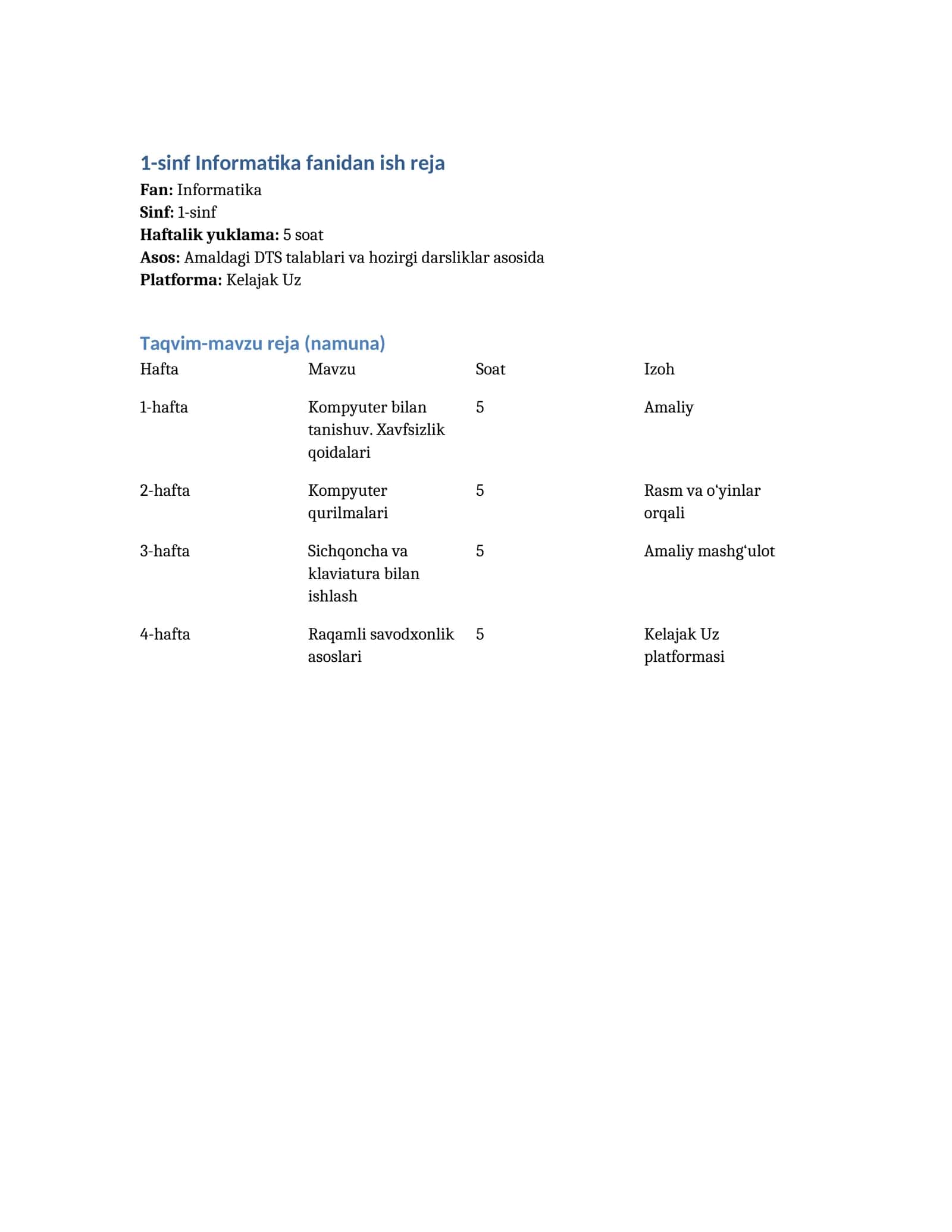 1-sinf Informatika fanidan ish reja 1