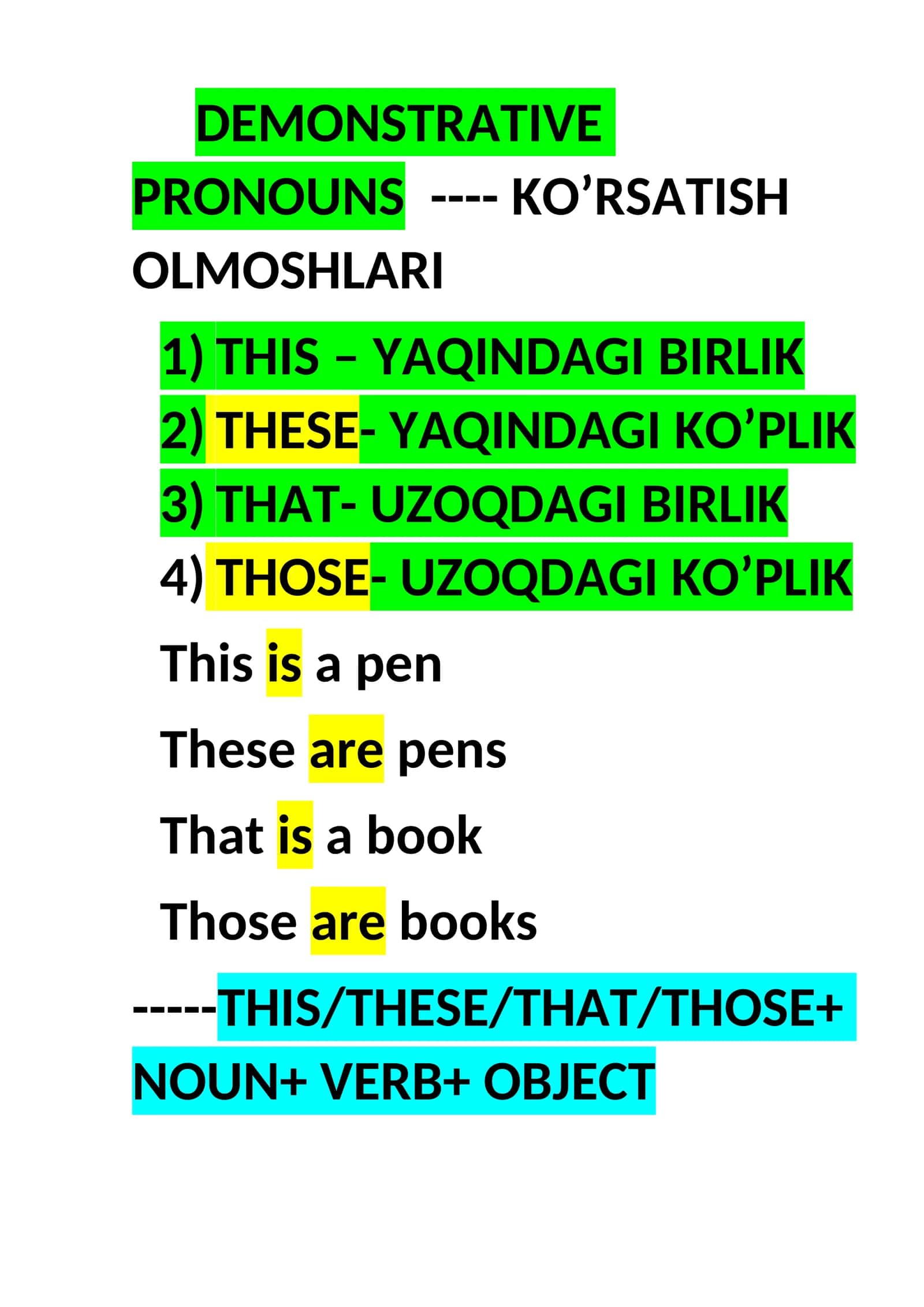 Ingliz tili 0 dan 4-qism 1