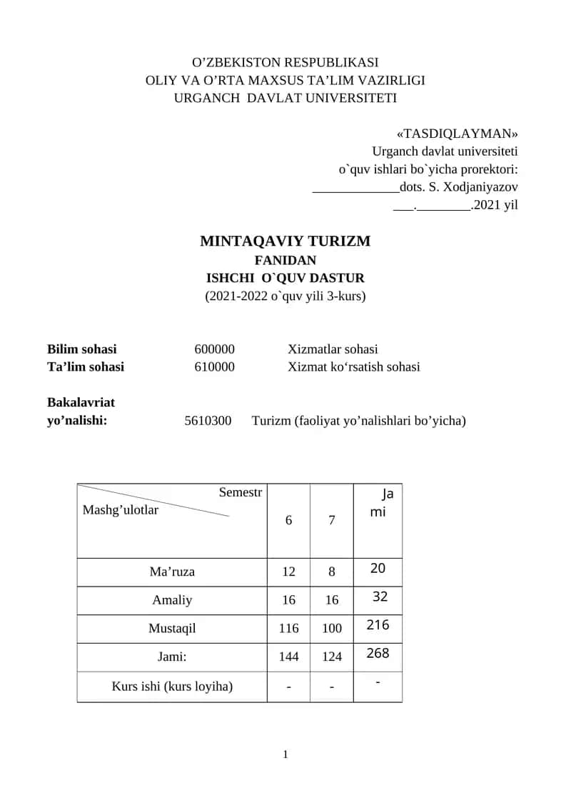 MINTAQAVIY TURIZM FANIDAN ISHCHI O`QUV DASTUR 1