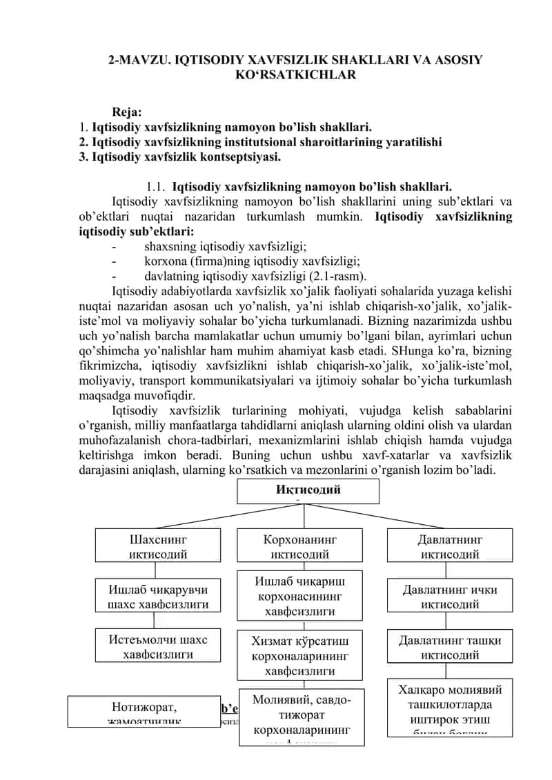 IQTISODIY XAVFSIZLIK SHAKLLARI VA ASOSIY KO‘RSATKICHLAR 1