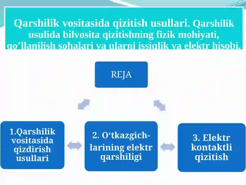 Qarshilik vositasida qizitish usullari