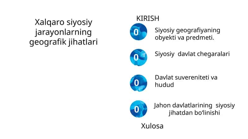Siyosiy geografiya 1