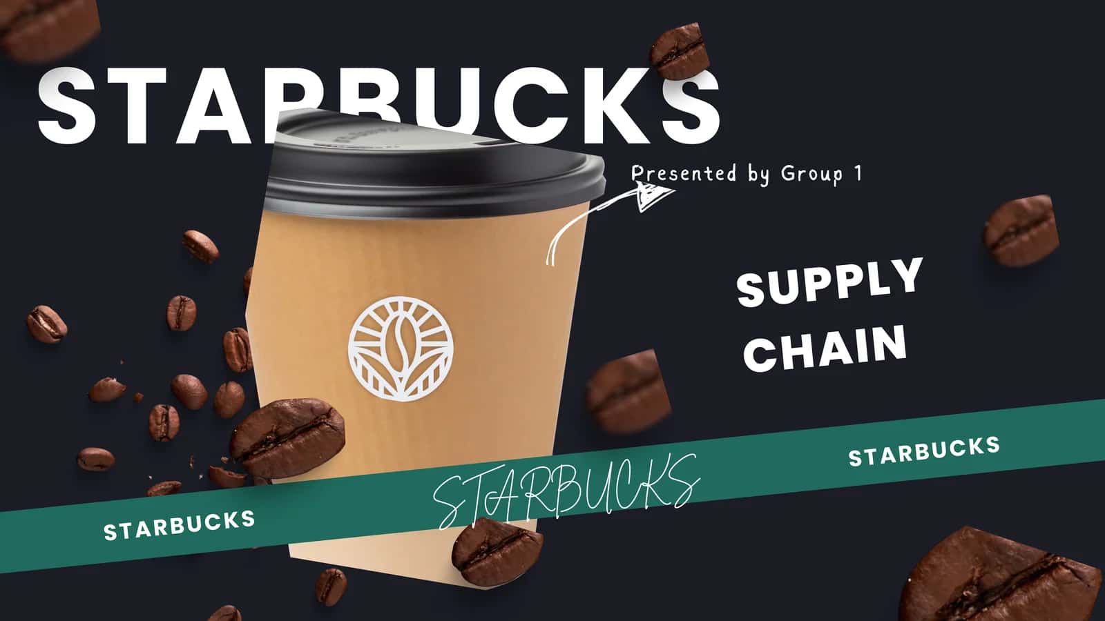 Supply chain of STARBUCKS - Starbucks taʼminot zanjiri (ENGLISH) 1