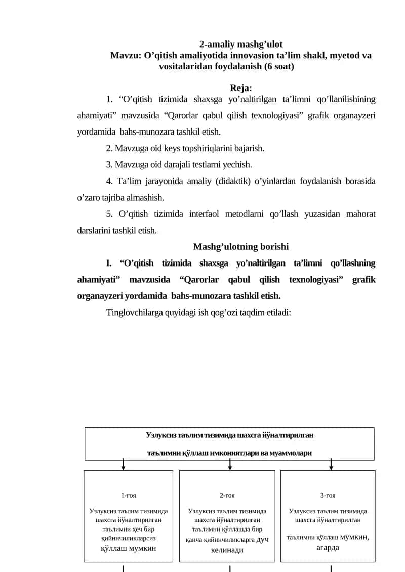 O’qitish amaliyotida innovasion ta’lim shakl, myetod va vositalaridan foydalanish 1