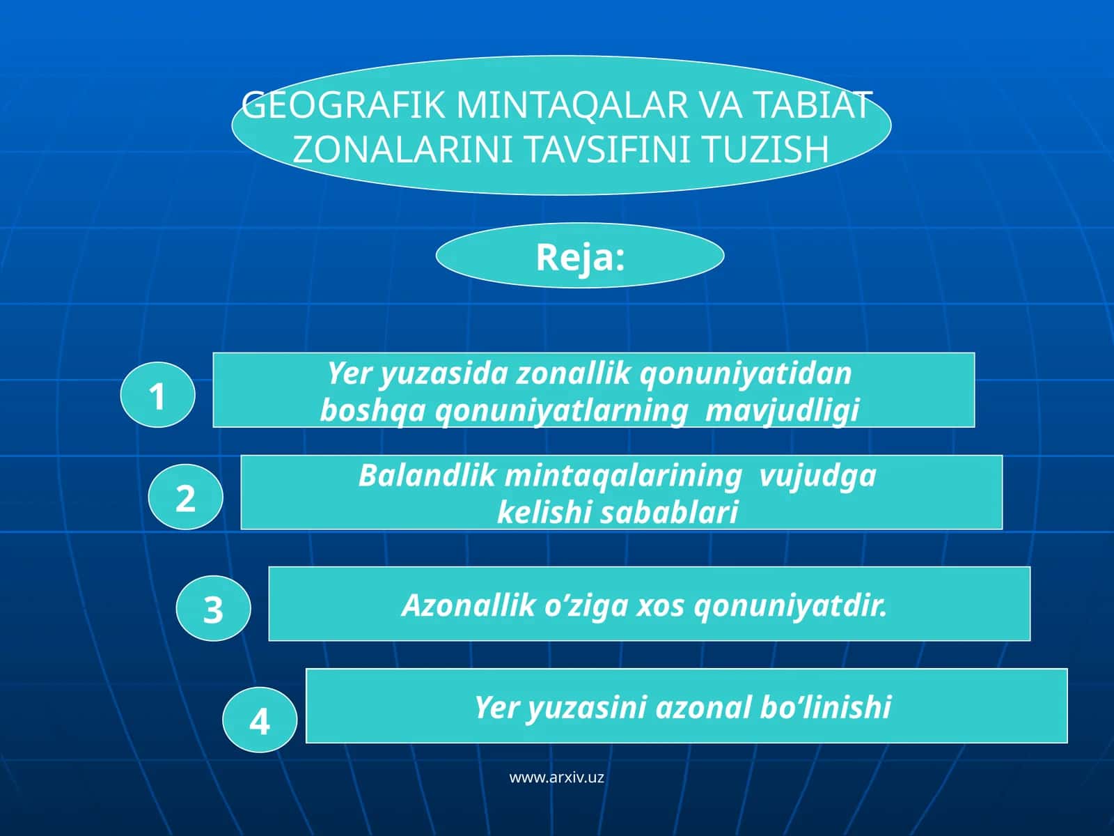 GEOGRAFIK MINTAQALAR VA TABIAT ZONALARINI TAVSIFINI TUZISH 1