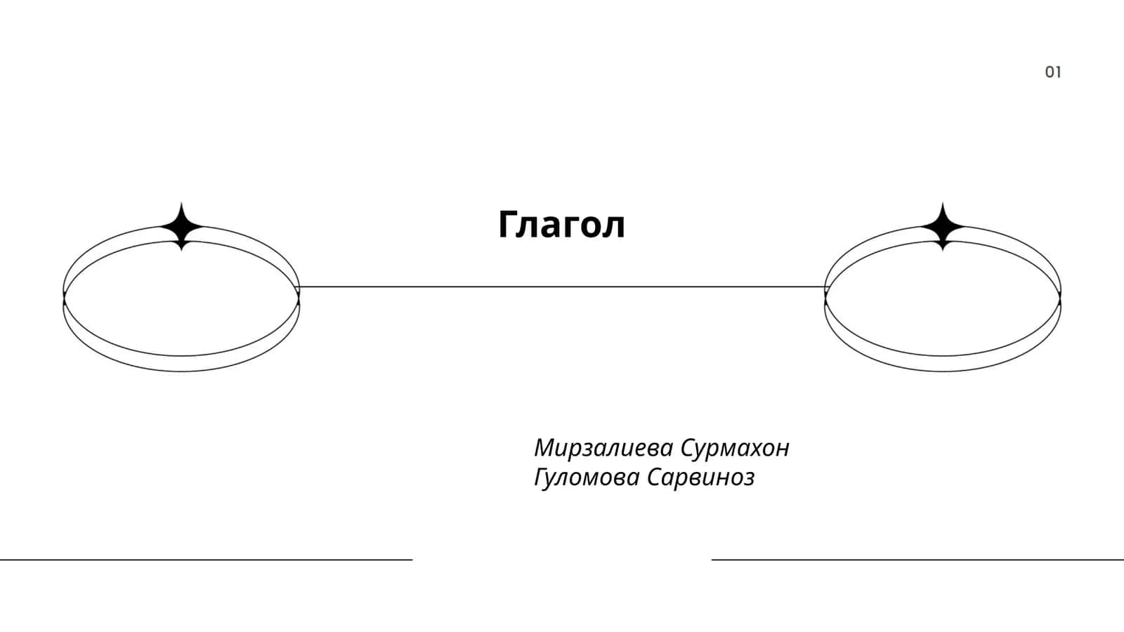 Время глагола 1