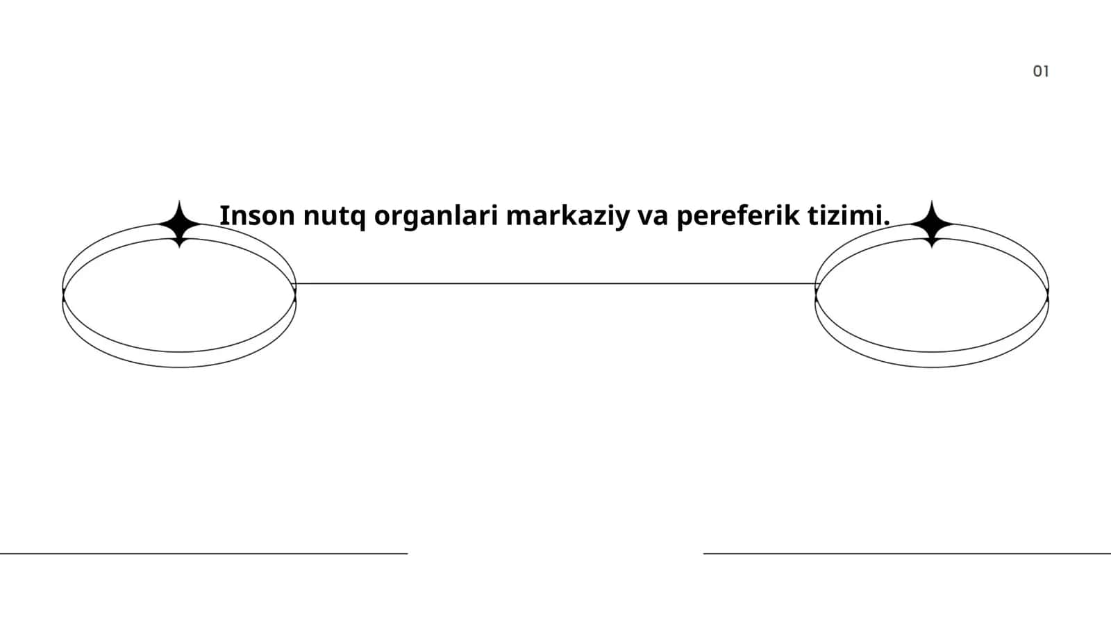 Inson nutq organlari markaziy va pereferik tizimi 1