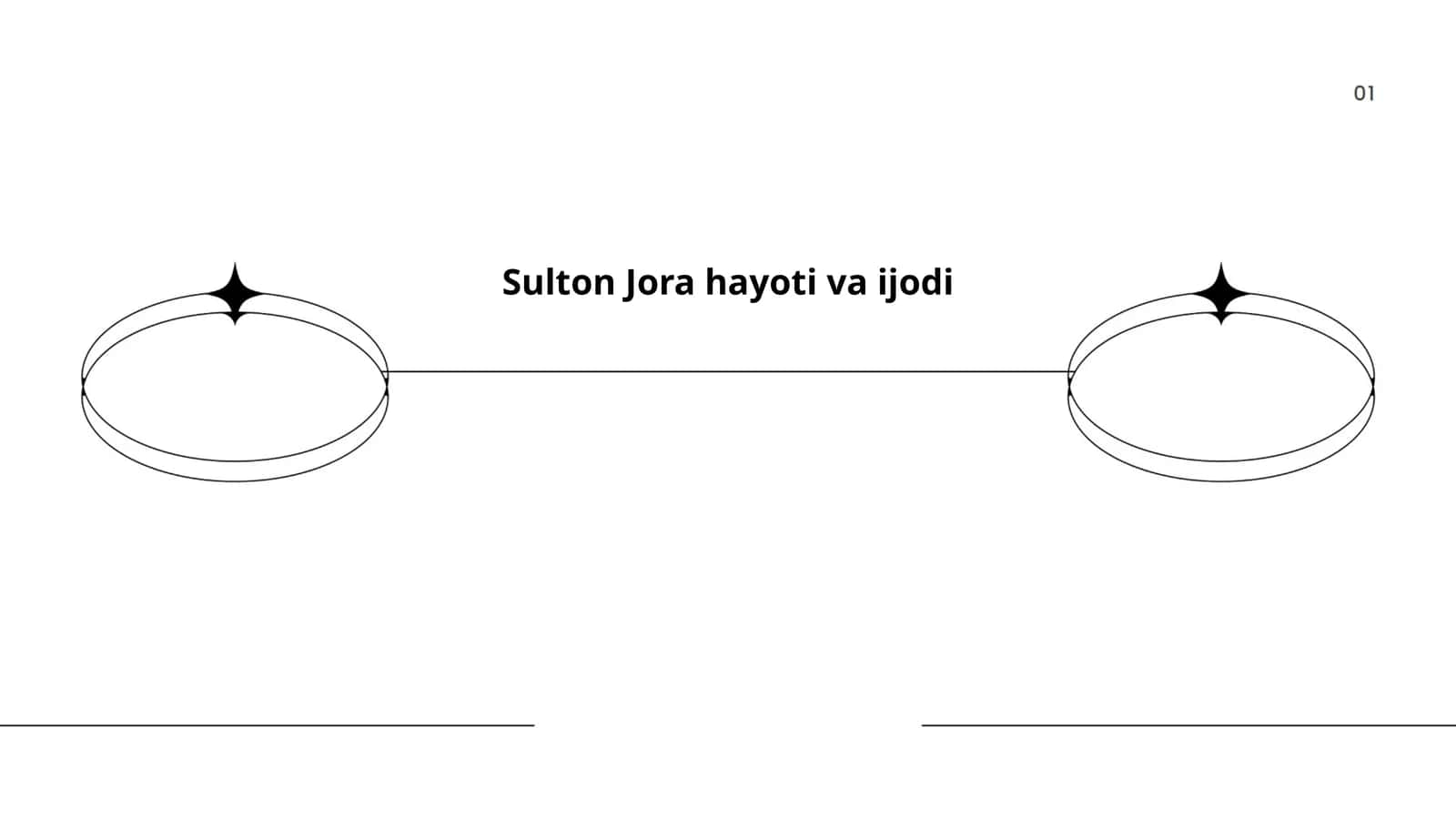 Sulton Jora hayoti va ijodi 1