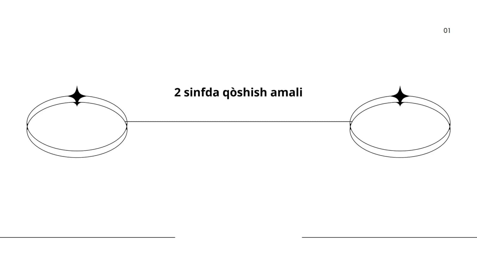 Trigonometrik funksiyalar 1
