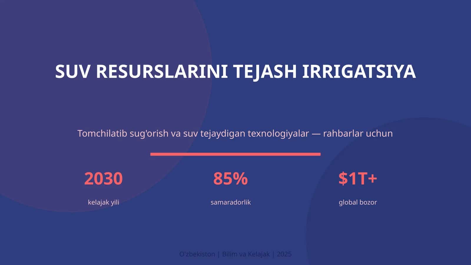 Suv resurslarini tejash irrigatsiya 1