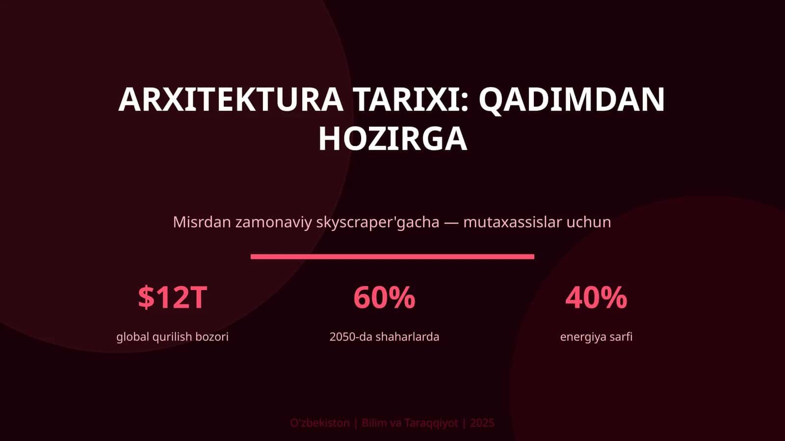 Arxitektura tarixi: qadimdan hozirga 1