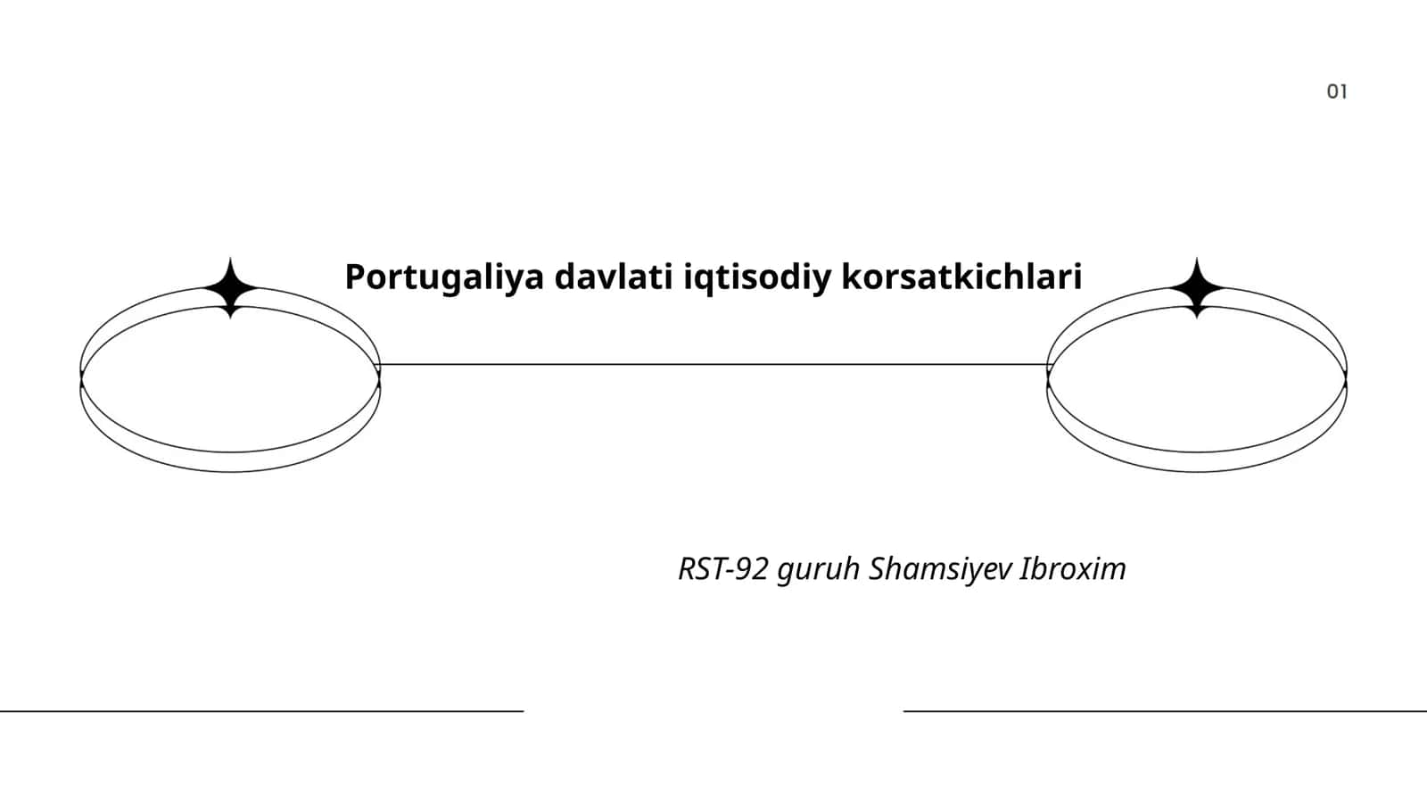 Portugaliya davlati iqtisodiy korsatkichlari 1