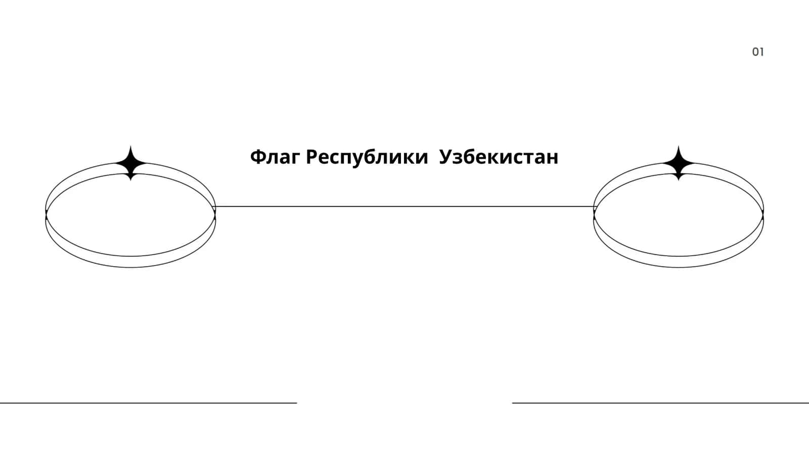 Флаг Республики Узбекистан 1
