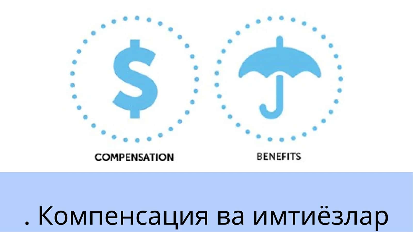 Компенсация ва имтиёзлар 1