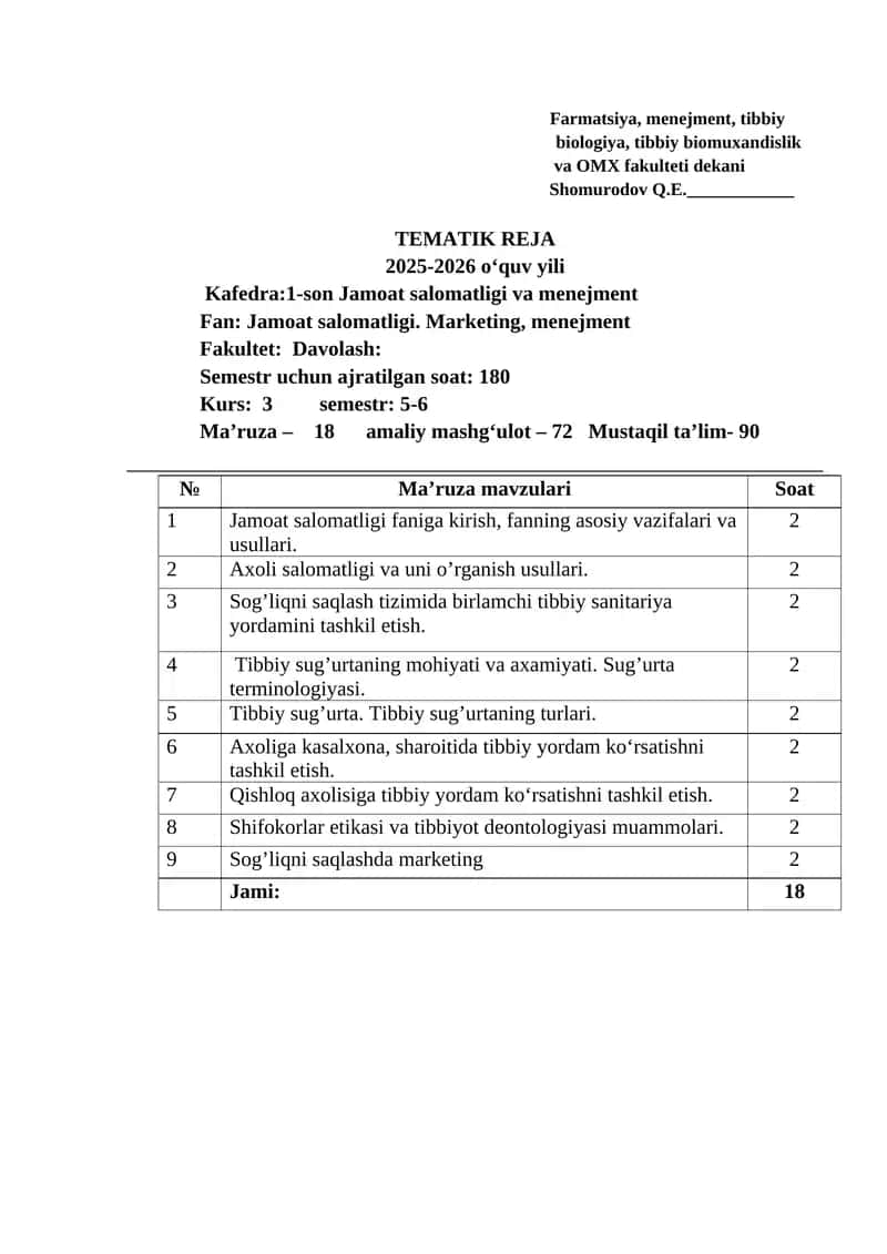 Jamoat salomatligi. Marketing, menejment 1