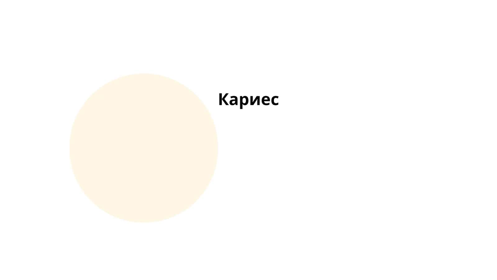 Кариес 1