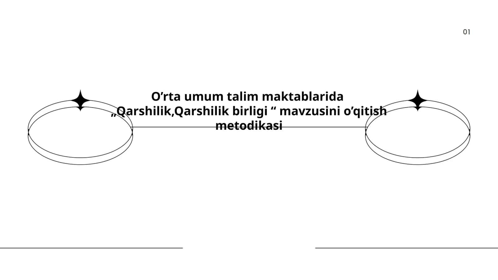 „Qarshilik,Qarshilik birligi “ mavzusini o’qitish metodikasi 1