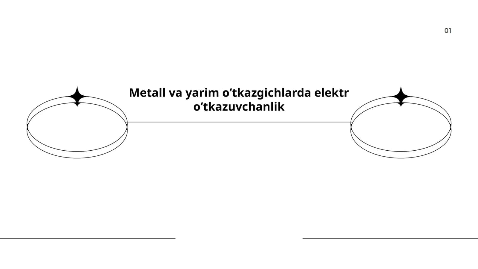 Metall va yarim oʻtkazgichlarda elektr oʻtkazuvchanlik 1