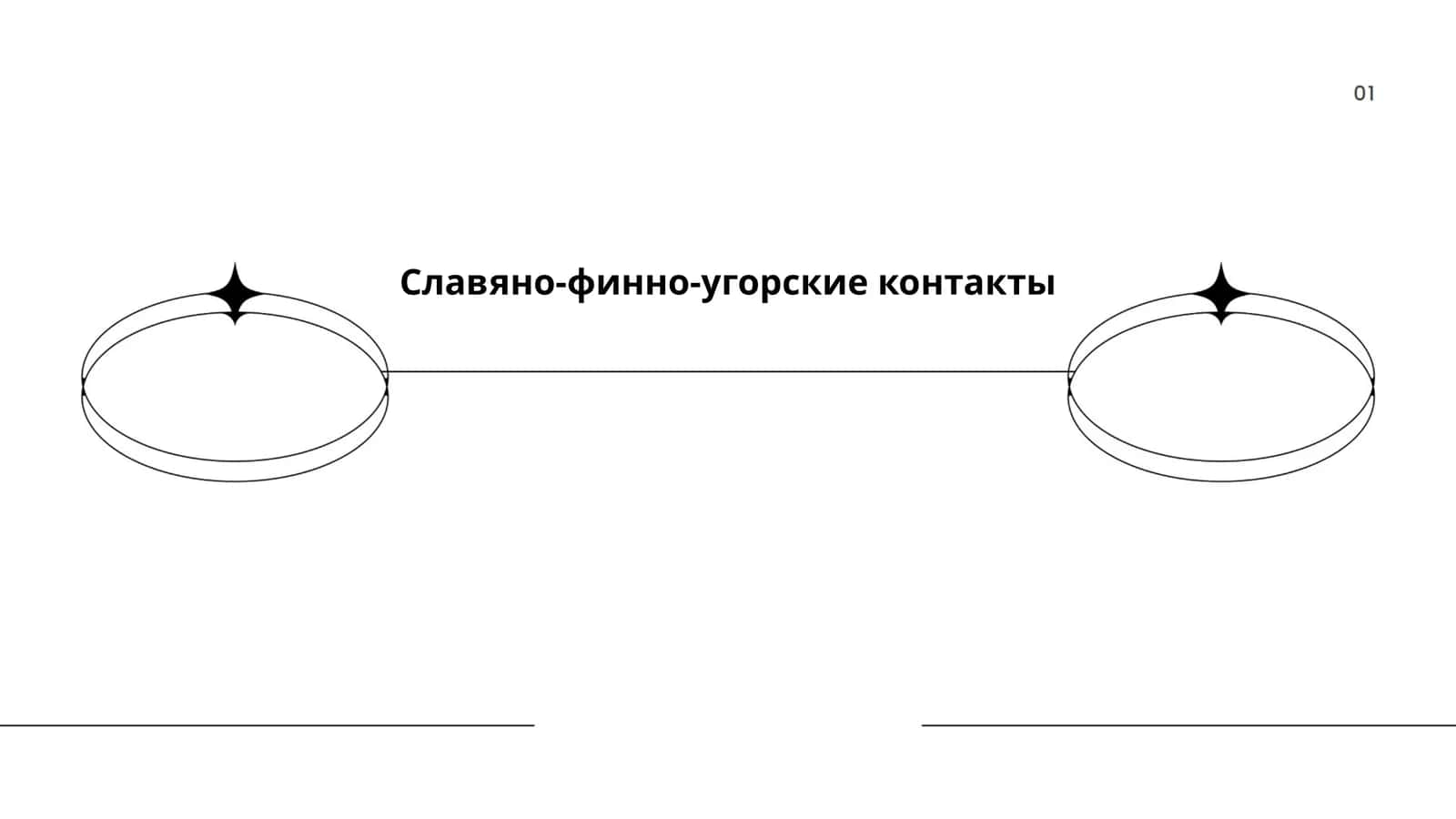 Славяно-финно-угорские контакты 1
