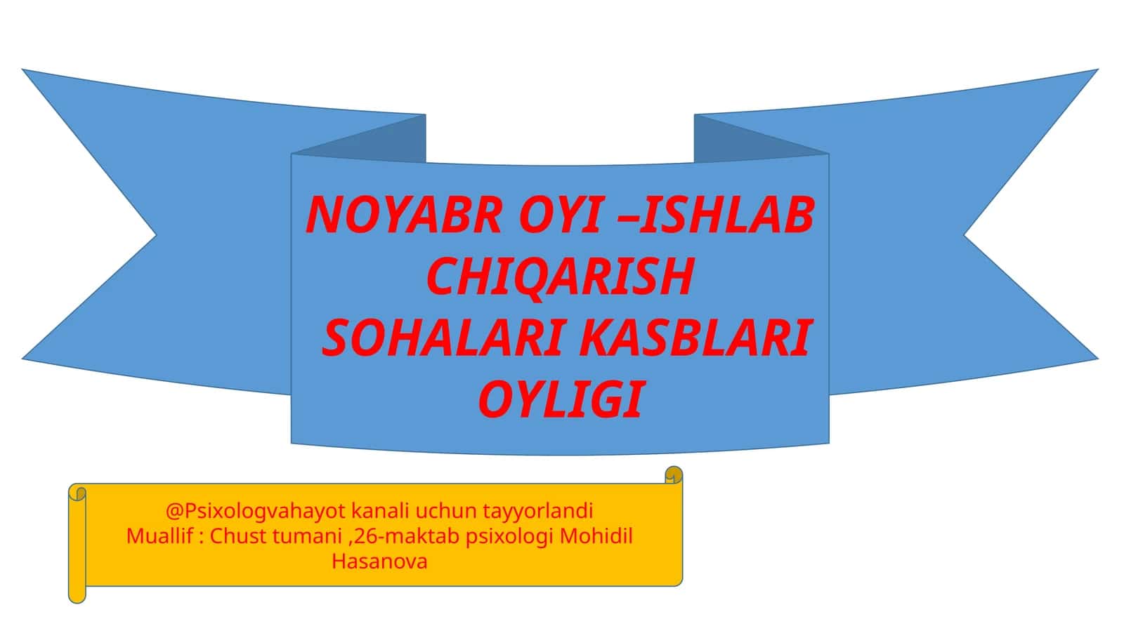 6-7 –SINF O`QUVCHILARI BILAN ‘’MAVJUD BO`LMAGAN HAYVON’’ METODIKASINI TASHKIL ETISH 1