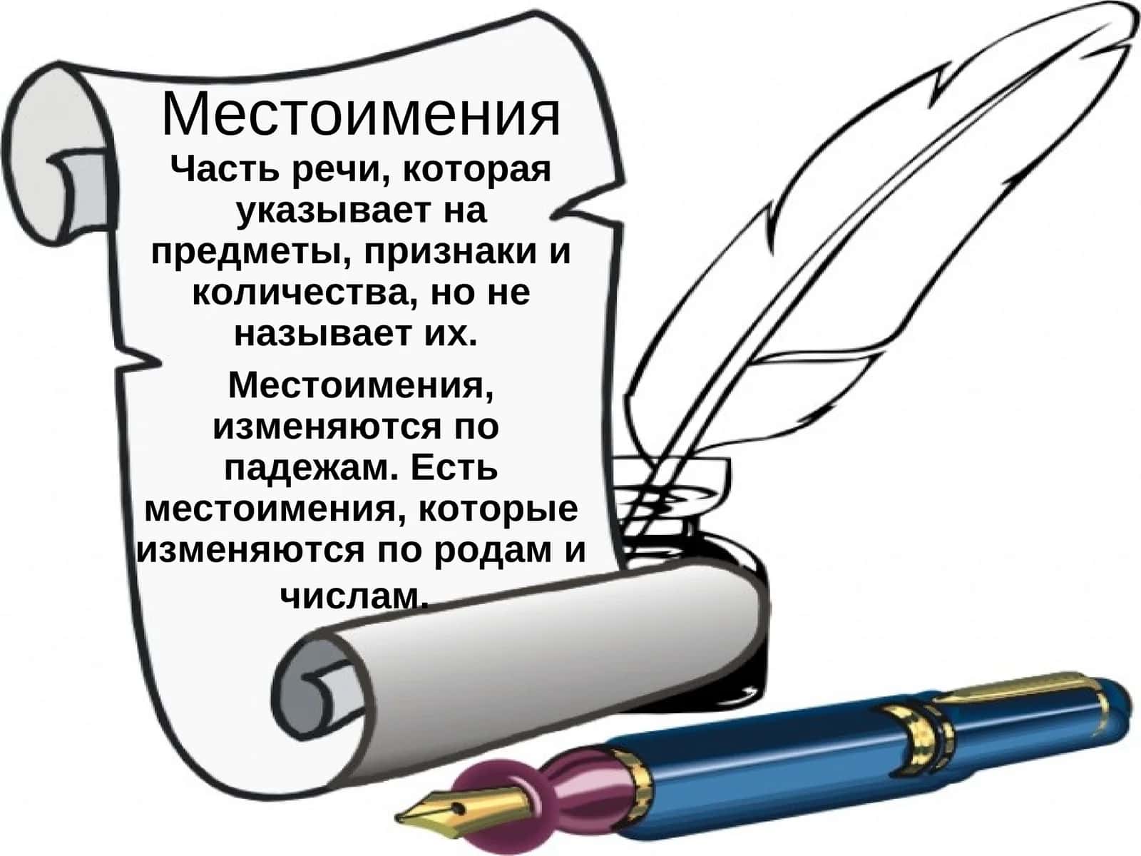 Местоимения 1