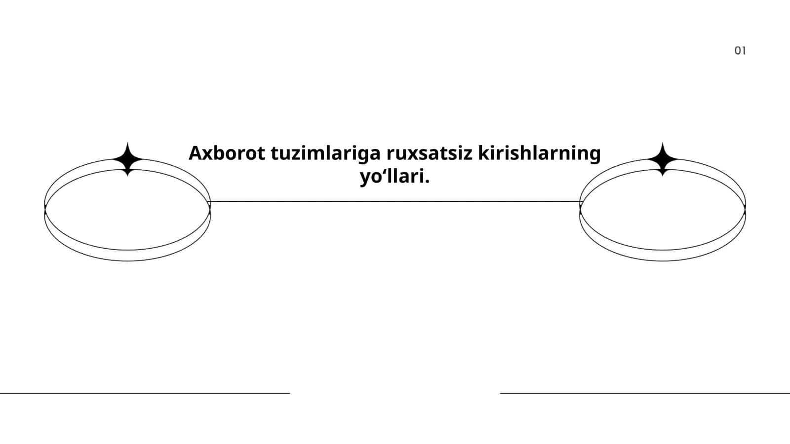 Tarmoq xavfsizligi zaifliklari 1