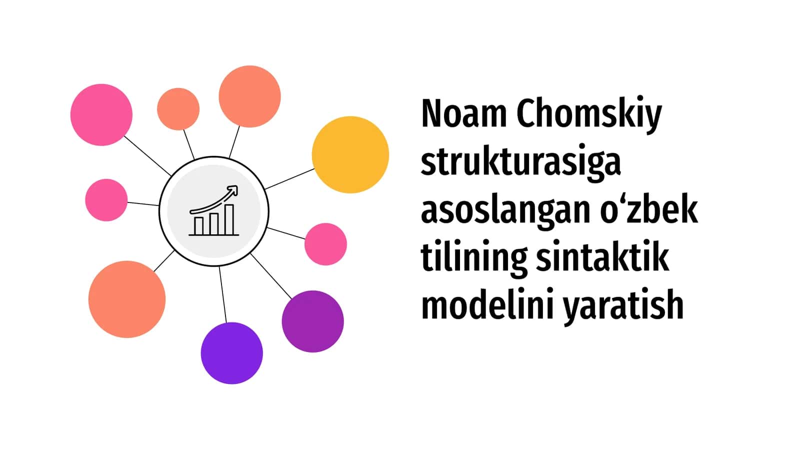 Noam Chomskiy strukturasiga asoslangan o‘zbek tilining sintaktik modelini yaratish 1