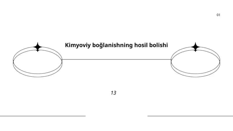 Kimyoviy boğlanishning hosil bo'l 1