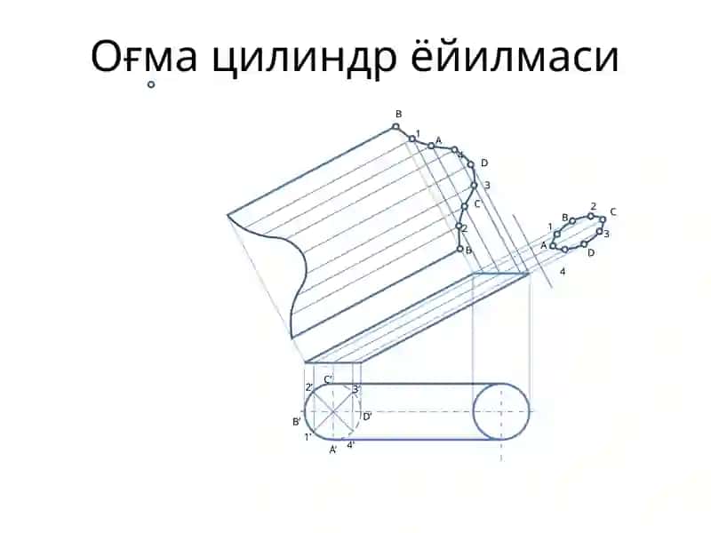 Оғма цилиндр ёйилмаси