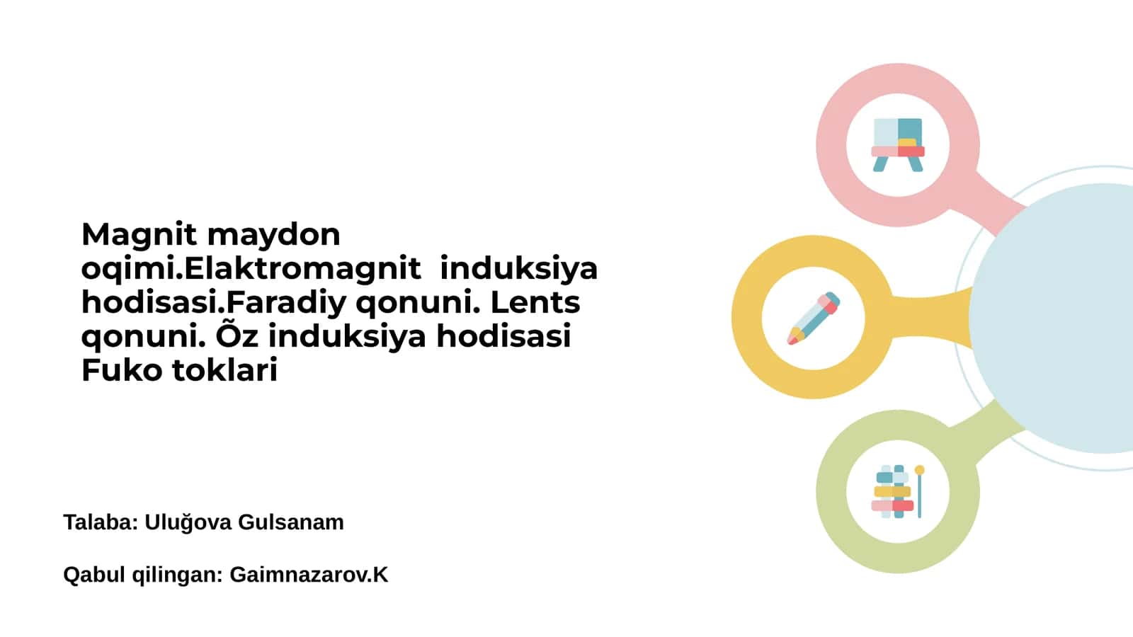 Magnit maydon oqimi 1
