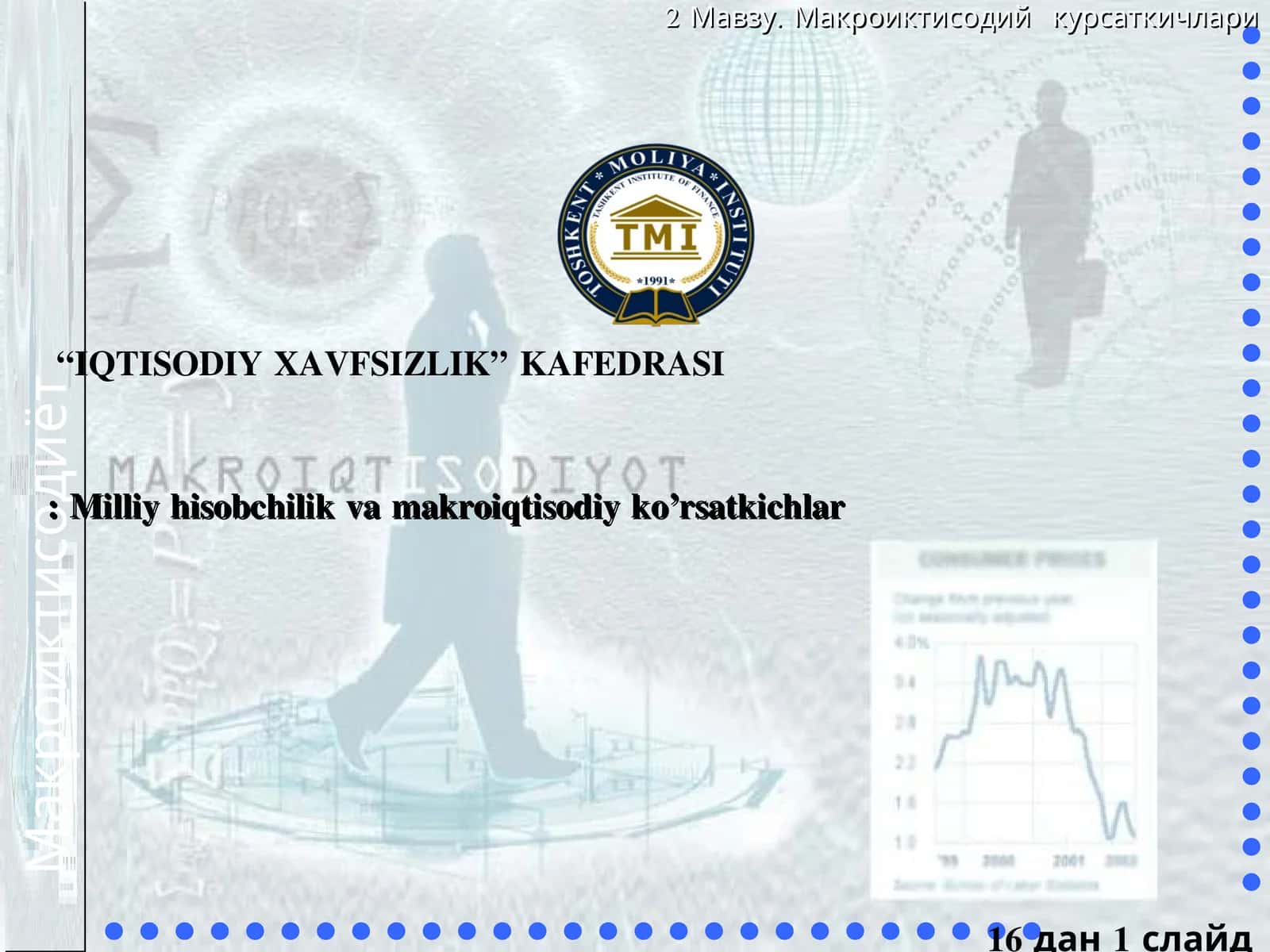 Milliy hisobchilik va makroiqtisodiy ko’rsatkichlar 1