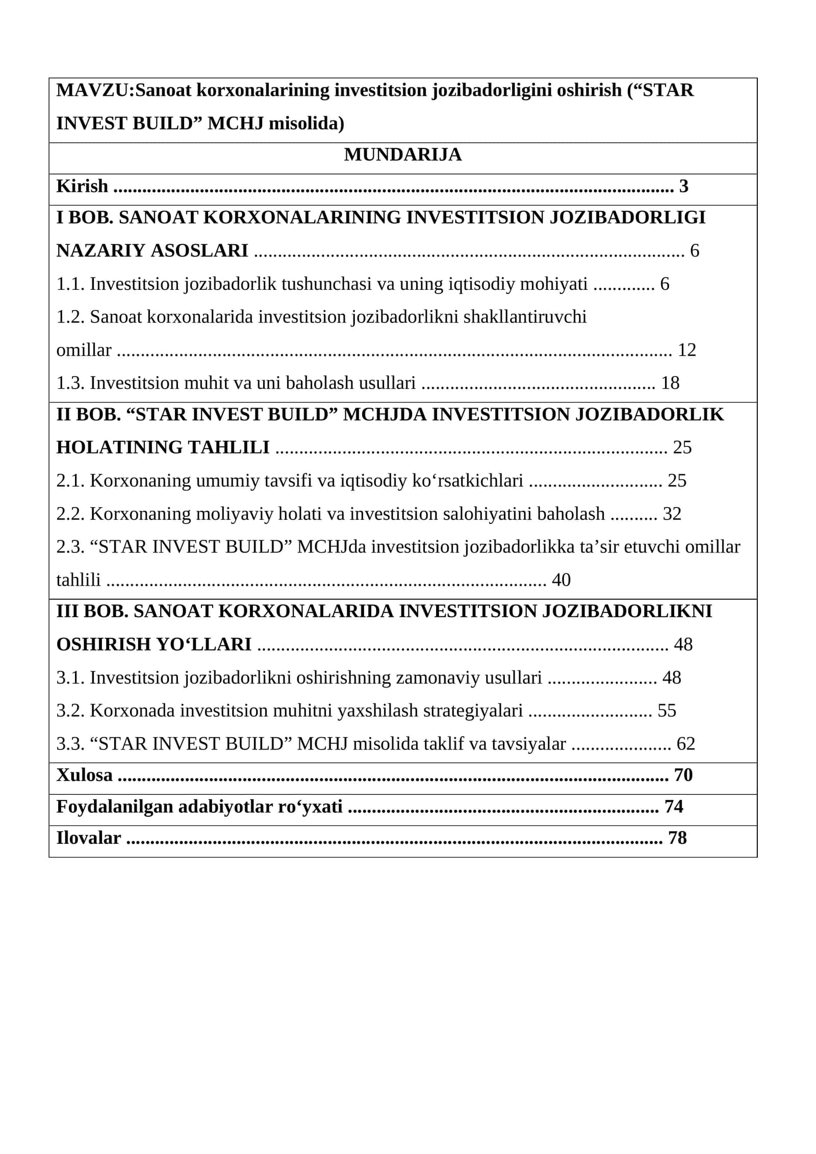 Sanoat korxonalarining investitsion jozibadorligini oshirish (“STAR INVEST BUILD” MCHJ misolida) 1