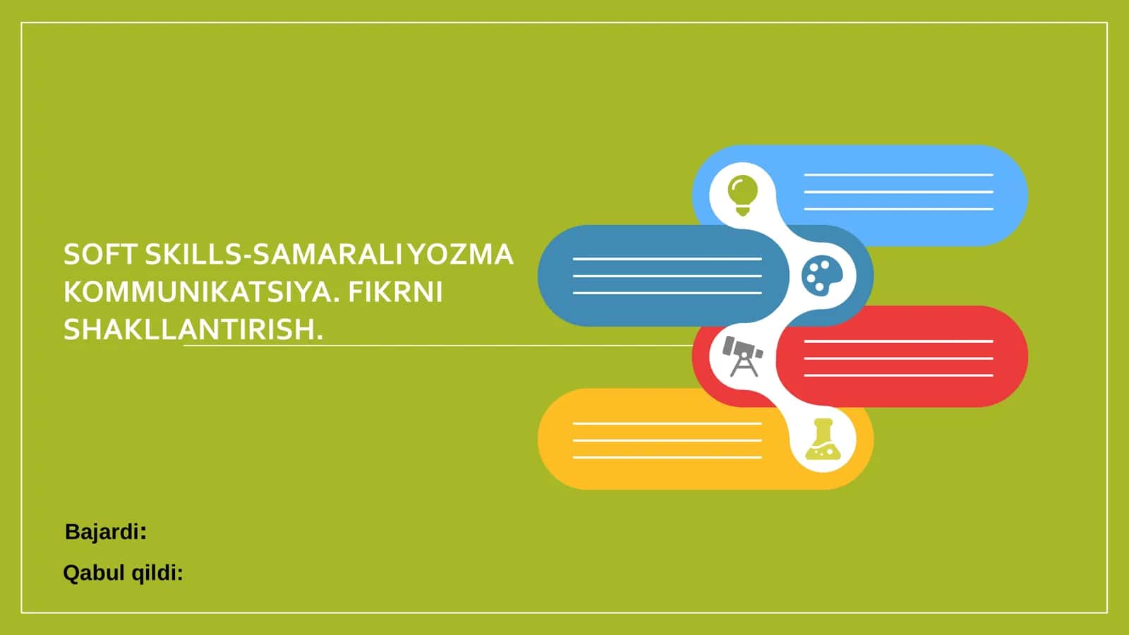 Soft skills-samarali yozma kommunikatsiya. Fikrni shakllantirish 1