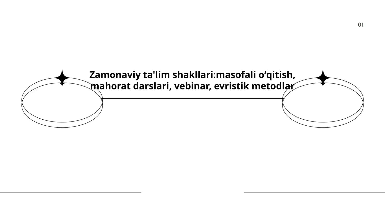 Zamonaviy ta'lim shakllari 1