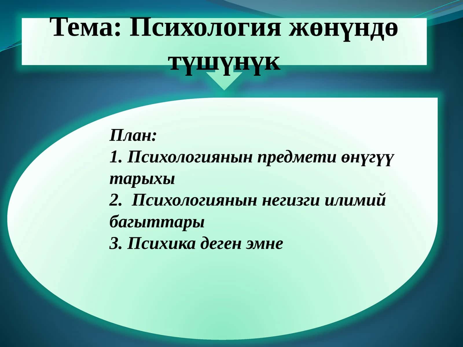 Психология жөнүндө түшүнүк 1