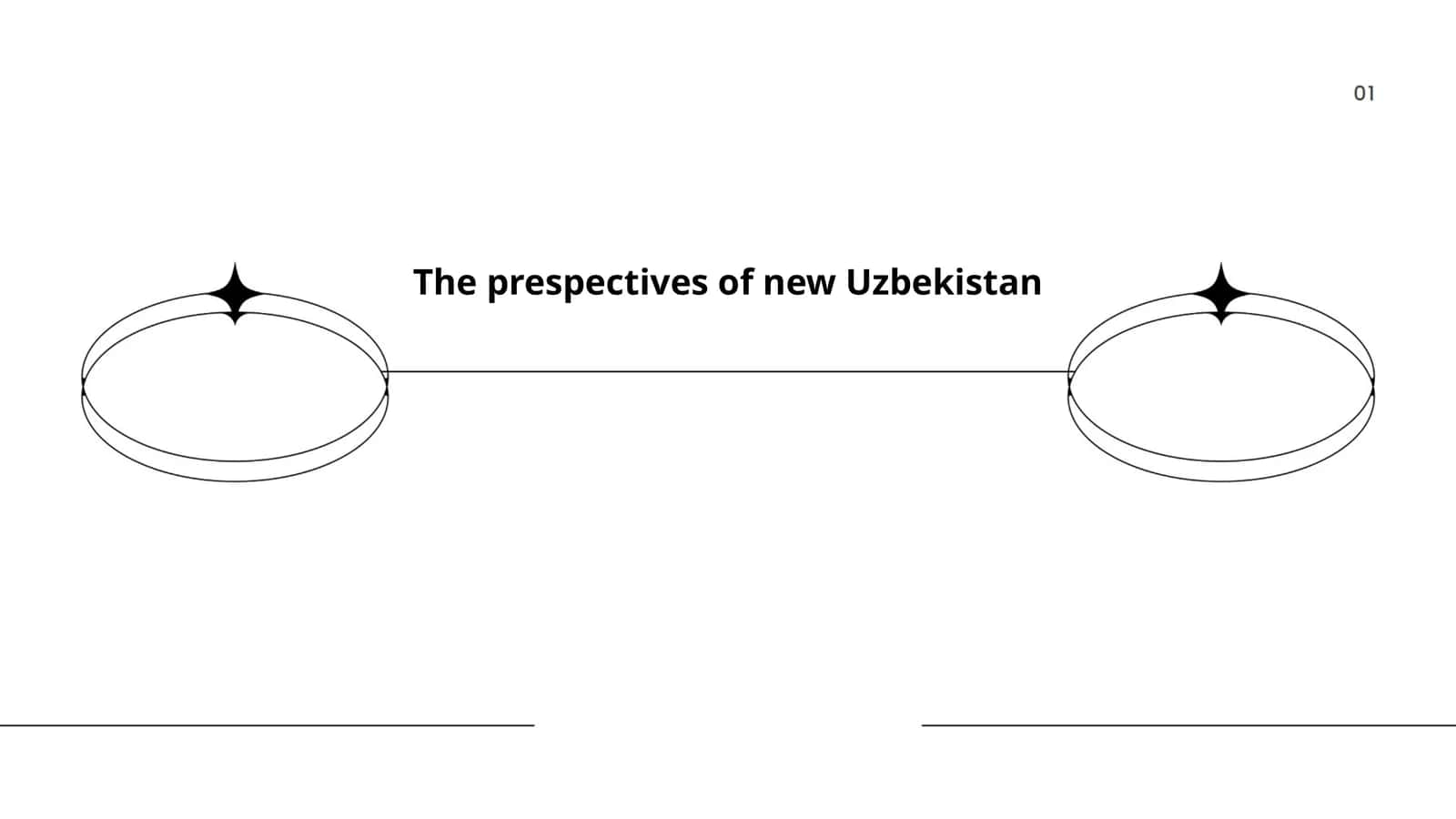 The prespectives of new Uzbekistan 1