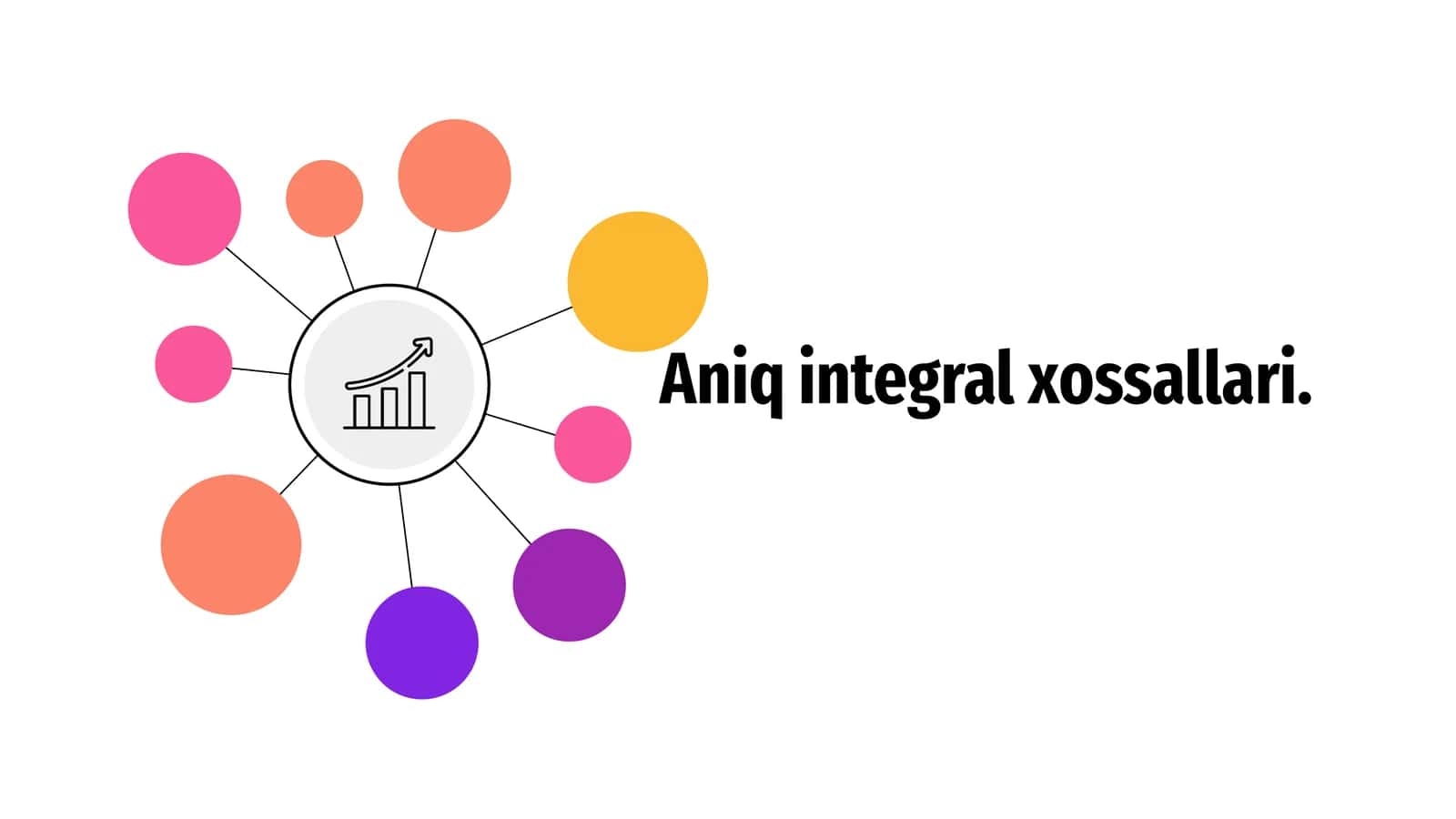 Aniq integral xossallari 1