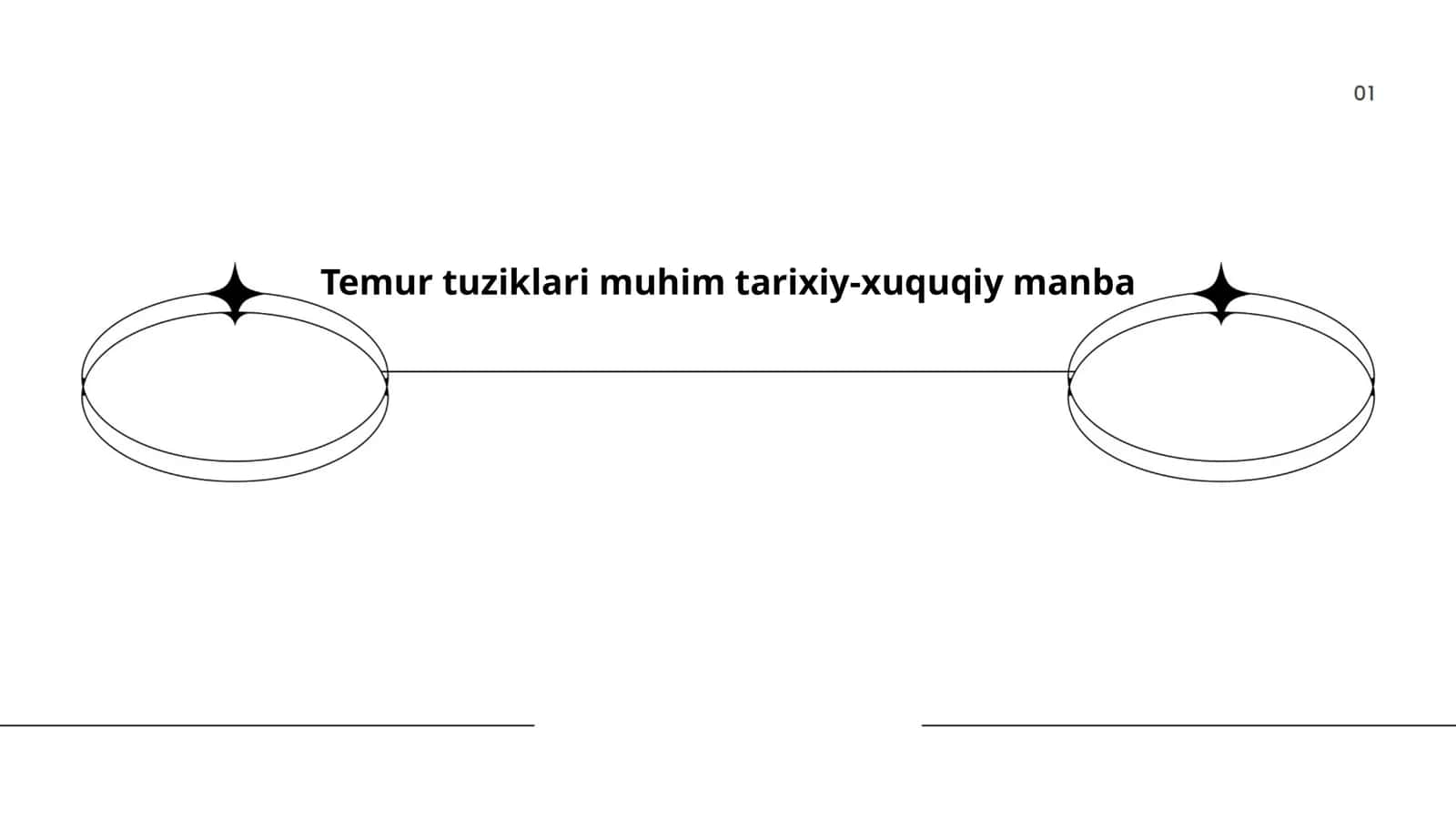 Temur tuziklari muhim tarixiy-xuquqiy manba 1