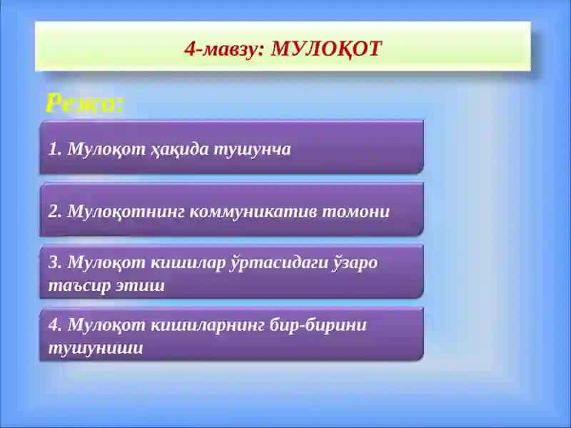 Мулоқот