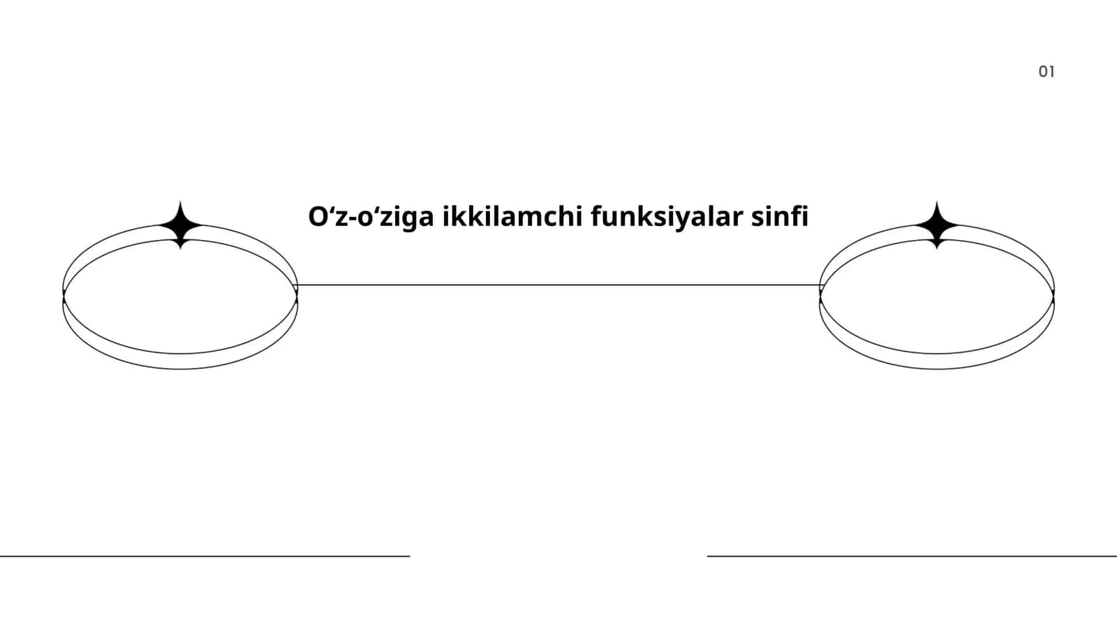 Oʻz-oʻziga ikkilamchi funksiyalar sinfi 1