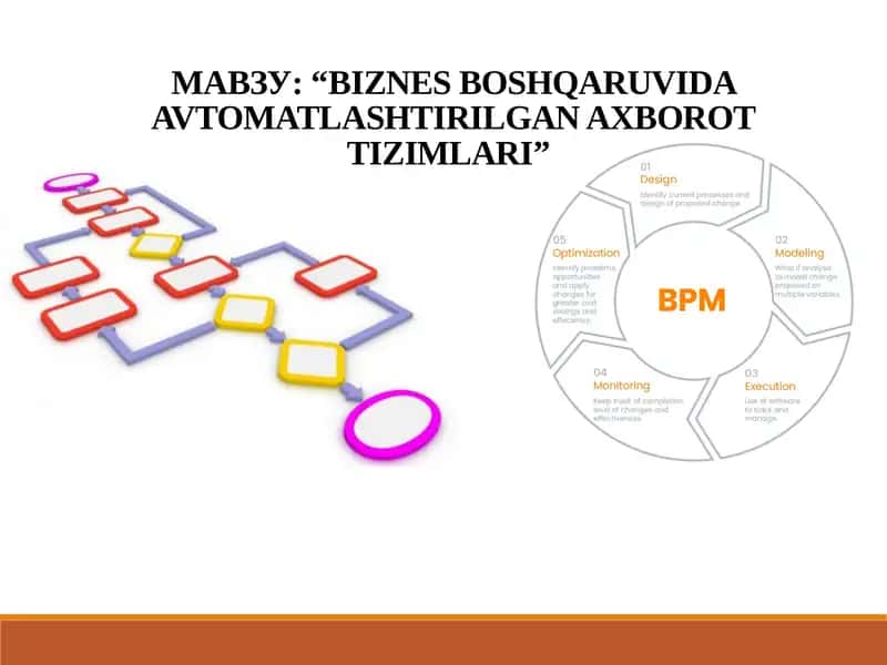 Biznes boshqaruvida avtomatlashtirilgan axborot tizimlari 1