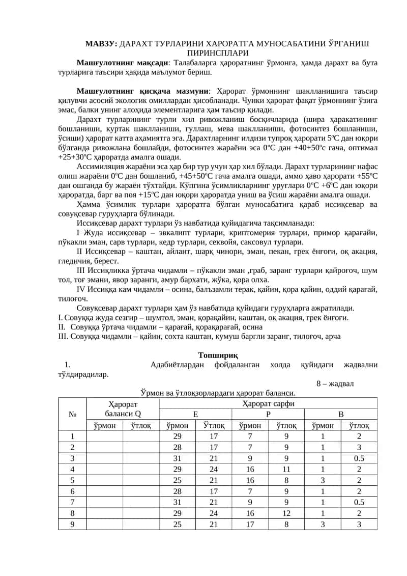ДАРАХТ ТУРЛАРИНИ ХАРОРАТГА МУНОСАБАТИНИ ЎРГАНИШ ПИРИНСПЛАРИ 1