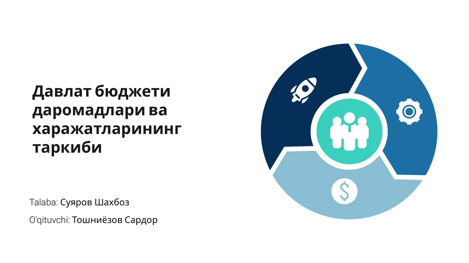 Давлат бюджети даромадлари ва харажатларининг таркиби 1
