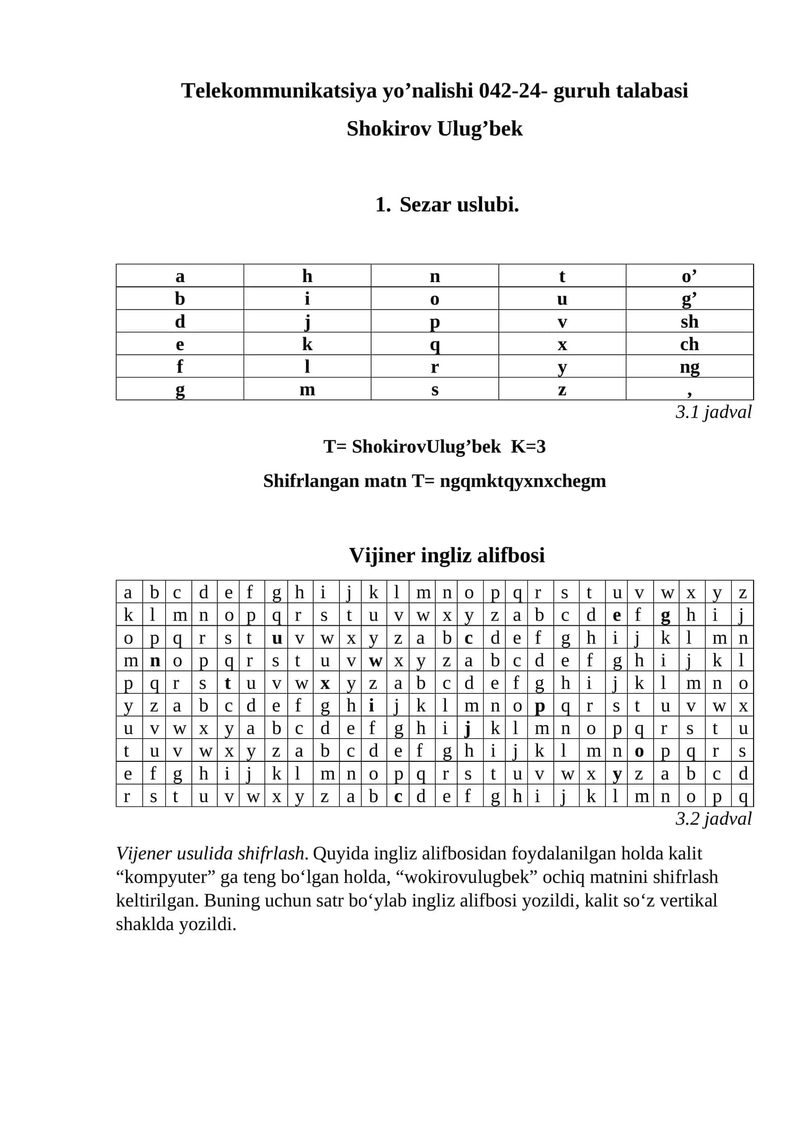 Vijener usulida shifrlash 1