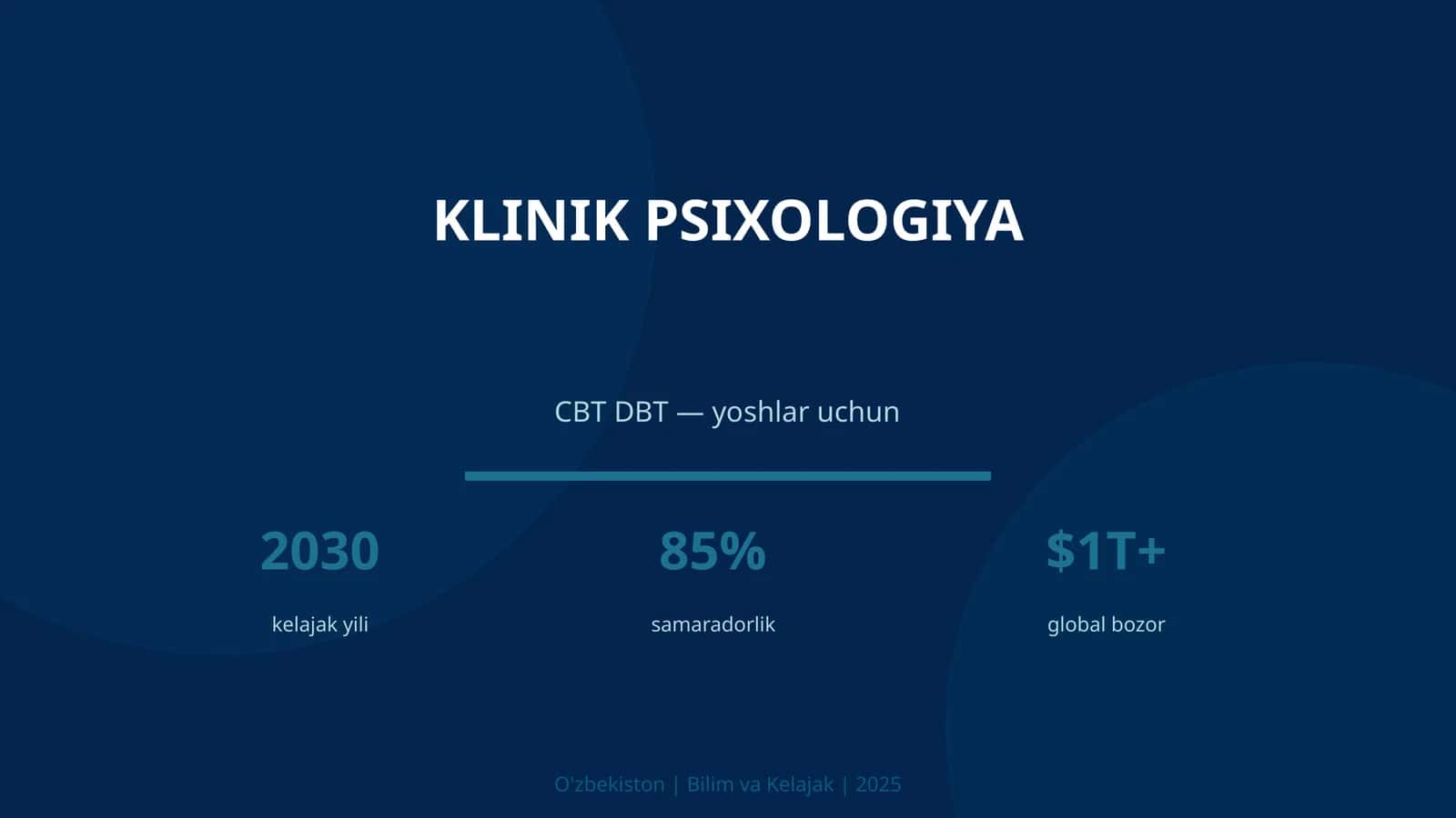 KLINIK PSIXOLOGIYA 1