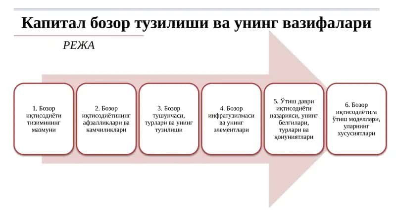 Банк 1